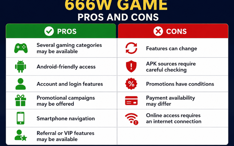 Pros and Cons of 666W Game